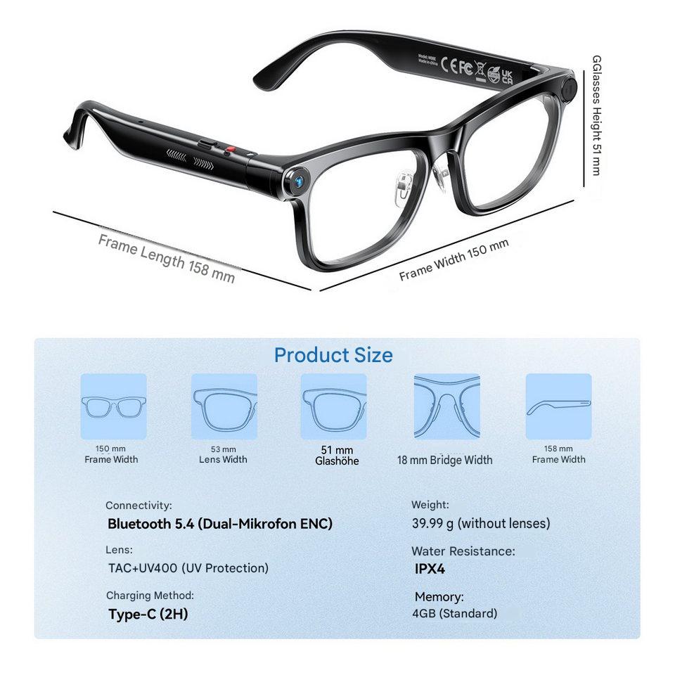 Inteligentne okulary AI z Chat – Photography Lighting Indoor recenzja i cena
