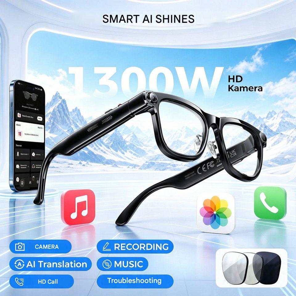 Inteligentne okulary AI z Chat – Photography Lighting Indoor recenzja i cena