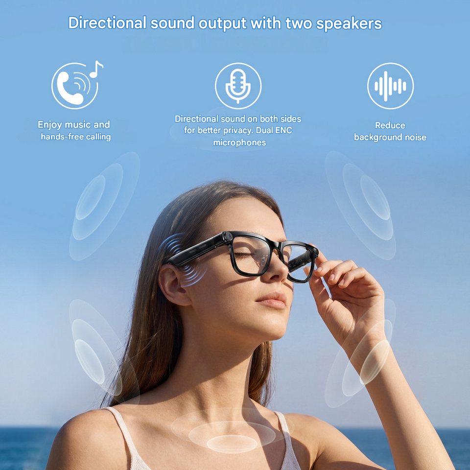 Inteligentne okulary AI z Chat – Photography Lighting Indoor recenzja i cena