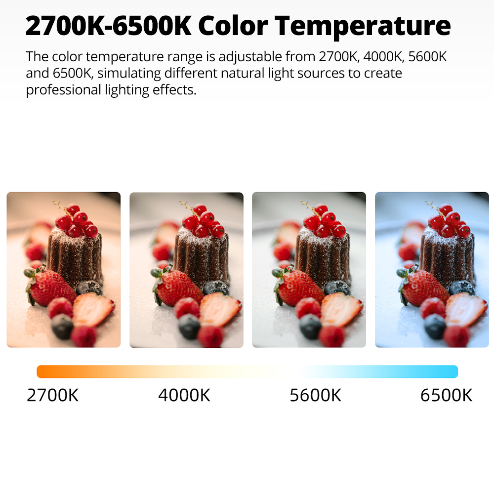 INKEE GCA20U Lampa LED z tubą  – Photography Lighting Options recenzja i cena