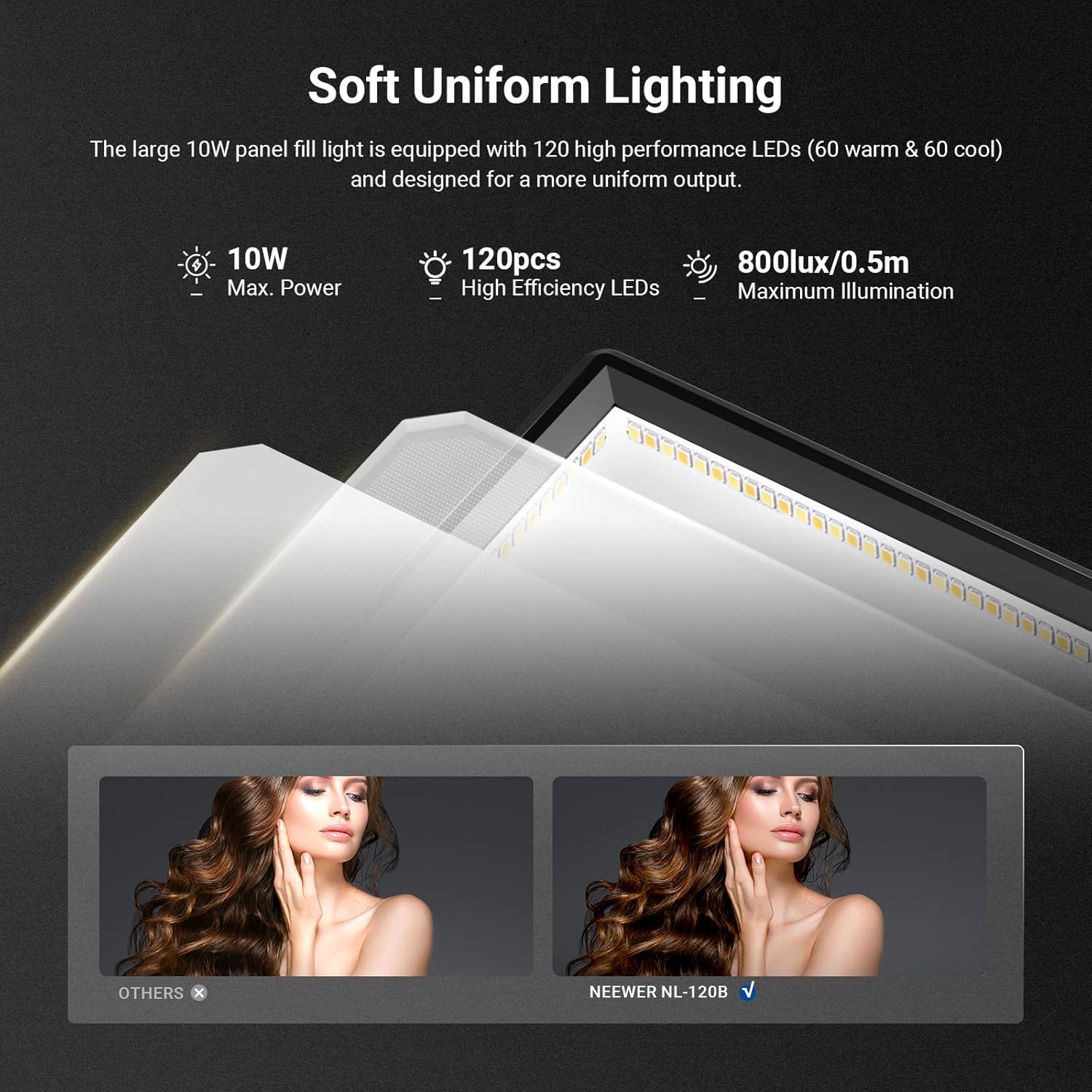 NEEWER Basics 9-calowy panel L – Photography Lighting Kit Neewer recenzja i cena