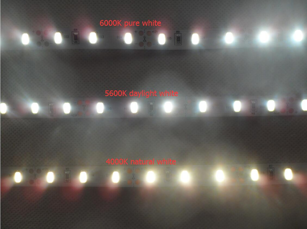 DIY LED U-HOME High CRI Ra 90+ – Photography Lighting Diy recenzja i cena