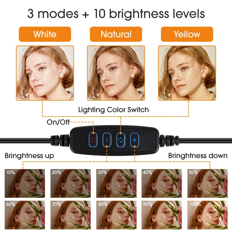 Okrągłe lampy LED z możliwości – Photography Lighting Set recenzja i cena