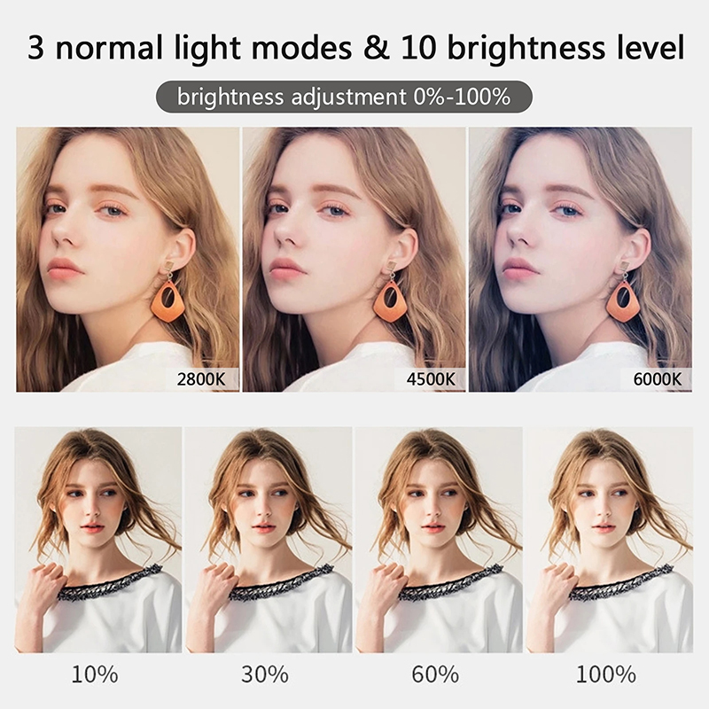 Okrągłe lampy LED z możliwości – Photography Lighting Set recenzja i cena