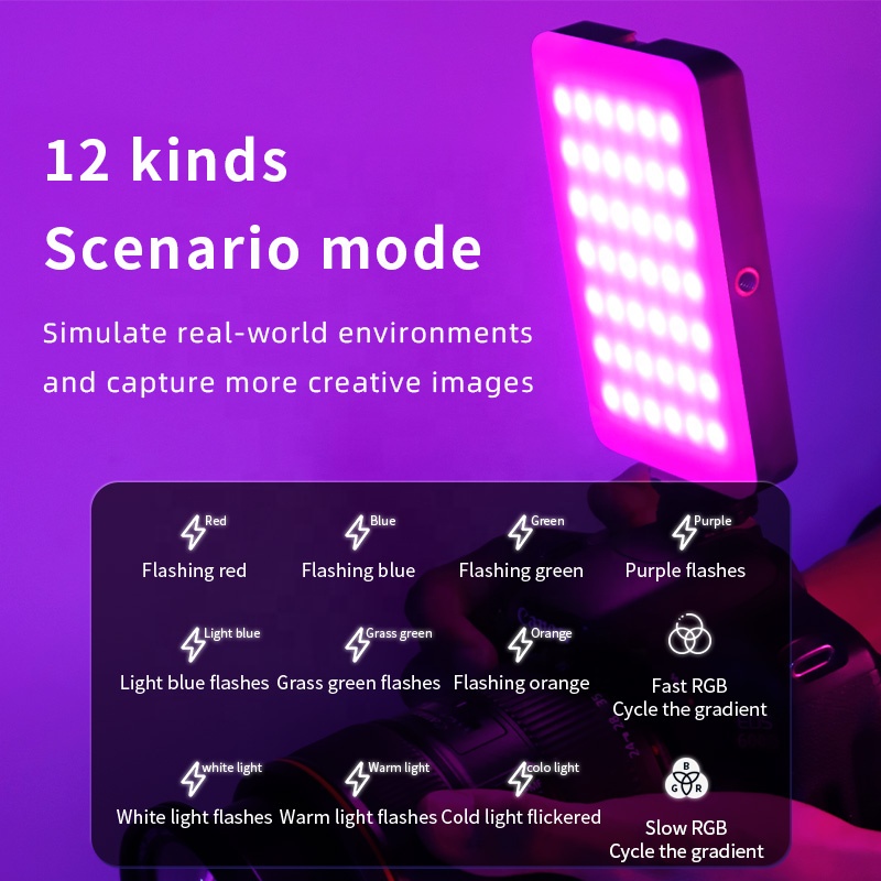 Lampa LED panelowa RGB mini bi – Photography Lighting Diy recenzja i cena