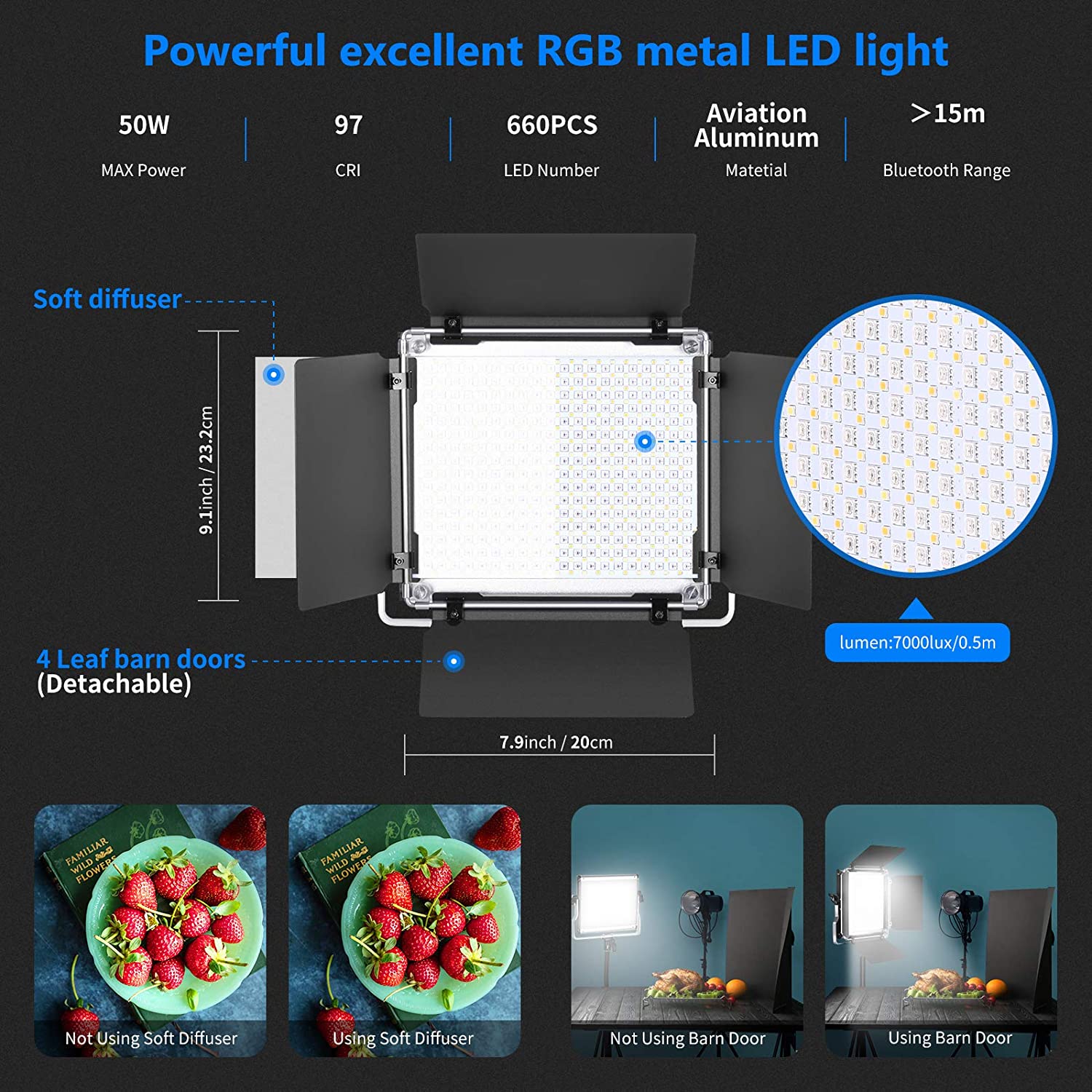 Neewer 2 Zestawy 530/660 Pro L – Photography Lighting Kit Neewer recenzja i cena