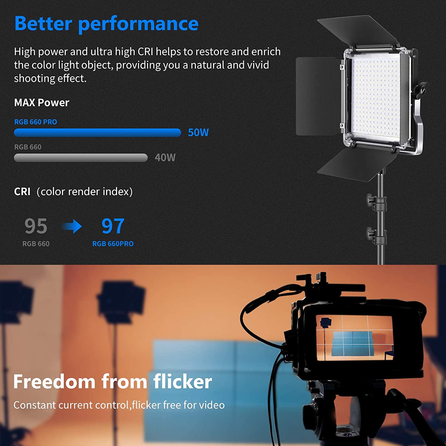 Neewer 2 Zestawy 530/660 Pro L – Photography Lighting Kit Neewer recenzja i cena