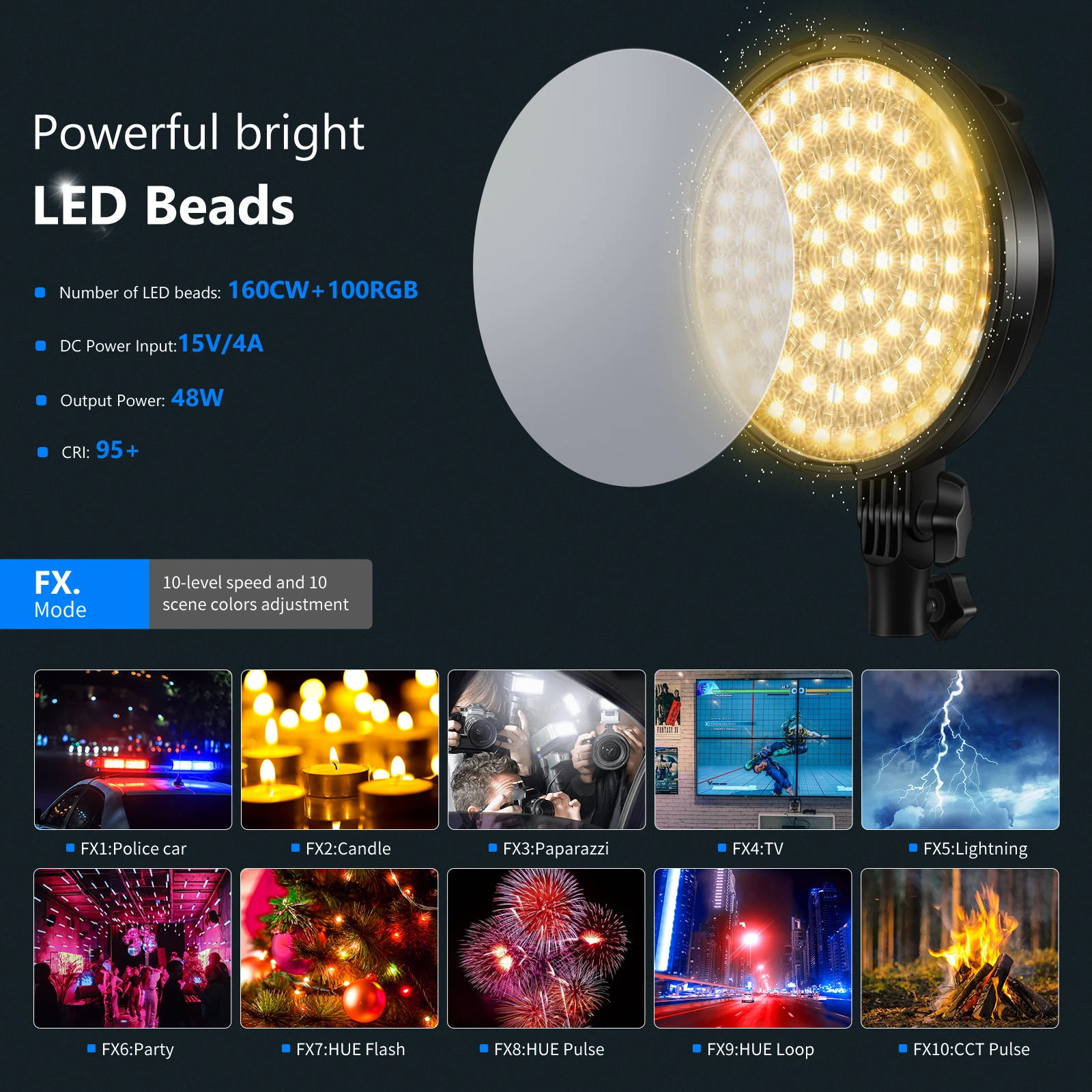Zestaw oświetlenia LED RGB Nee – Photography Lighting Kit Neewer recenzja i cena