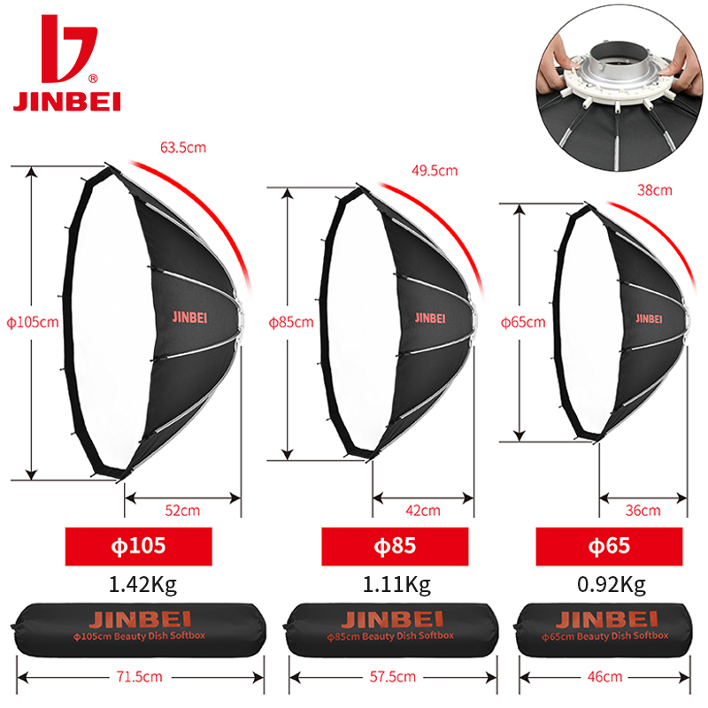 JINBEI 65 Szybko Otwierany Par – Lighting In Photography recenzja i cena