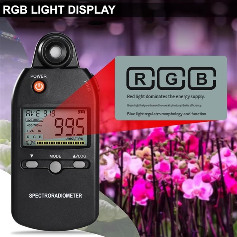 Tester miernika światła B50C 3 – Photography Lighting Test recenzja i cena