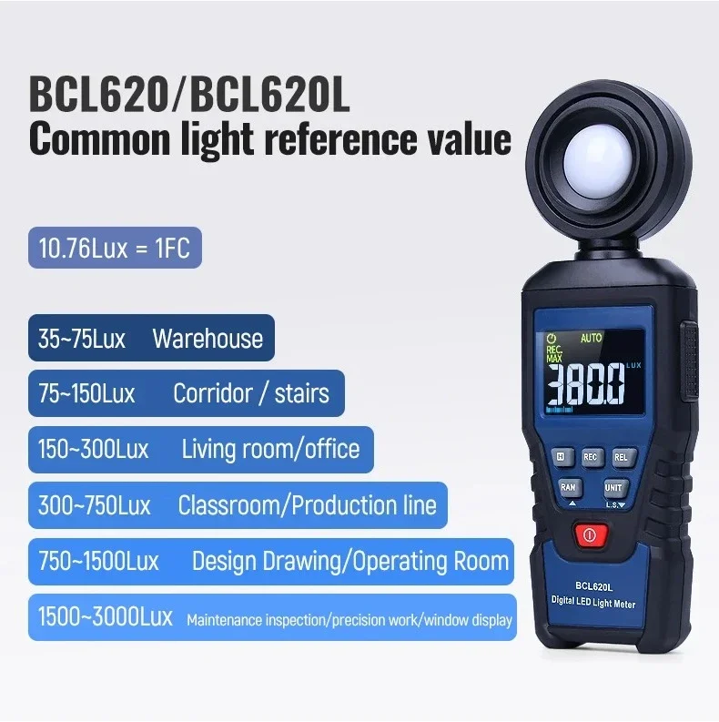 A-BF BCL620L Cyfrowy Fotometr  – Photography Lighting Test recenzja i cena