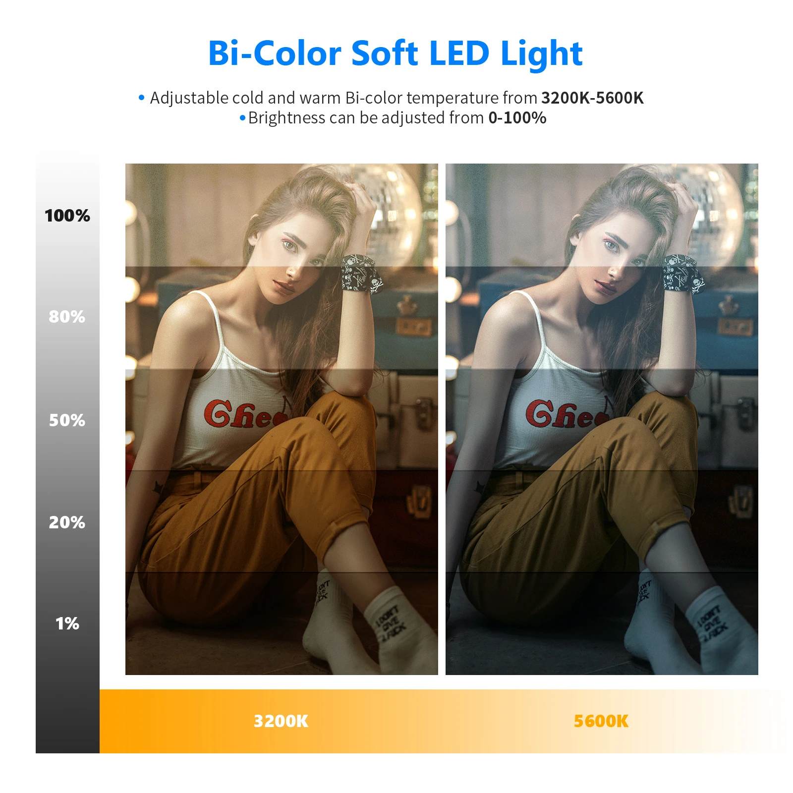 Zestaw fotograficzny Neewer z  – Photography Lighting Kit Neewer recenzja i cena