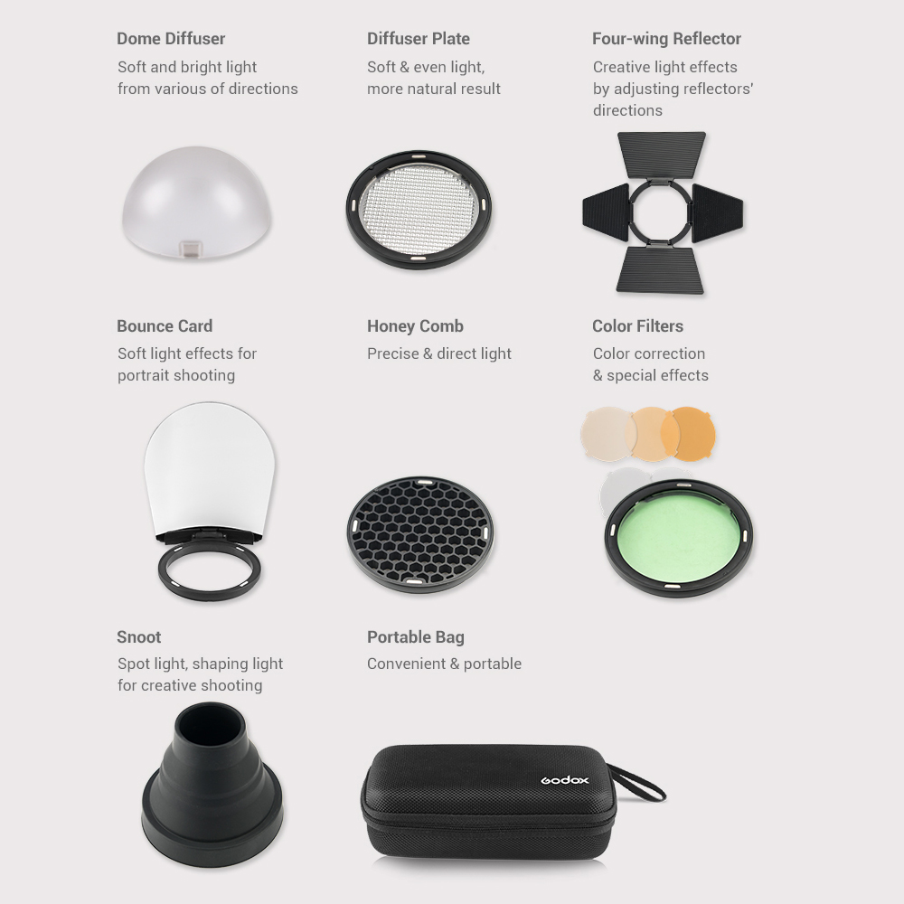 Godox AK-R1 Zestaw akcesoriów  – Photography Lighting Set recenzja i cena