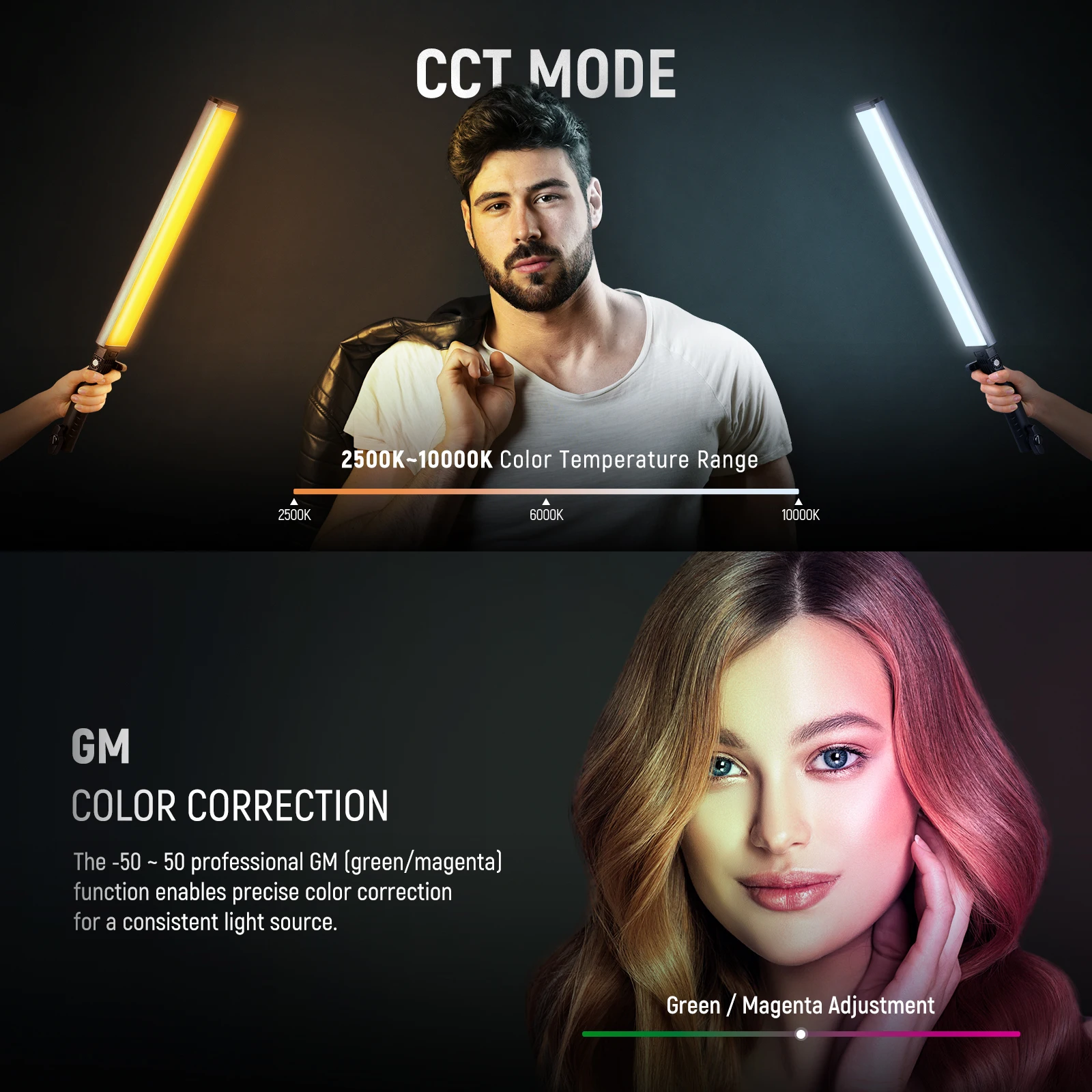 NEEWER Ulepszony Interaktywny  – Photography Lighting Kit Neewer recenzja i cena
