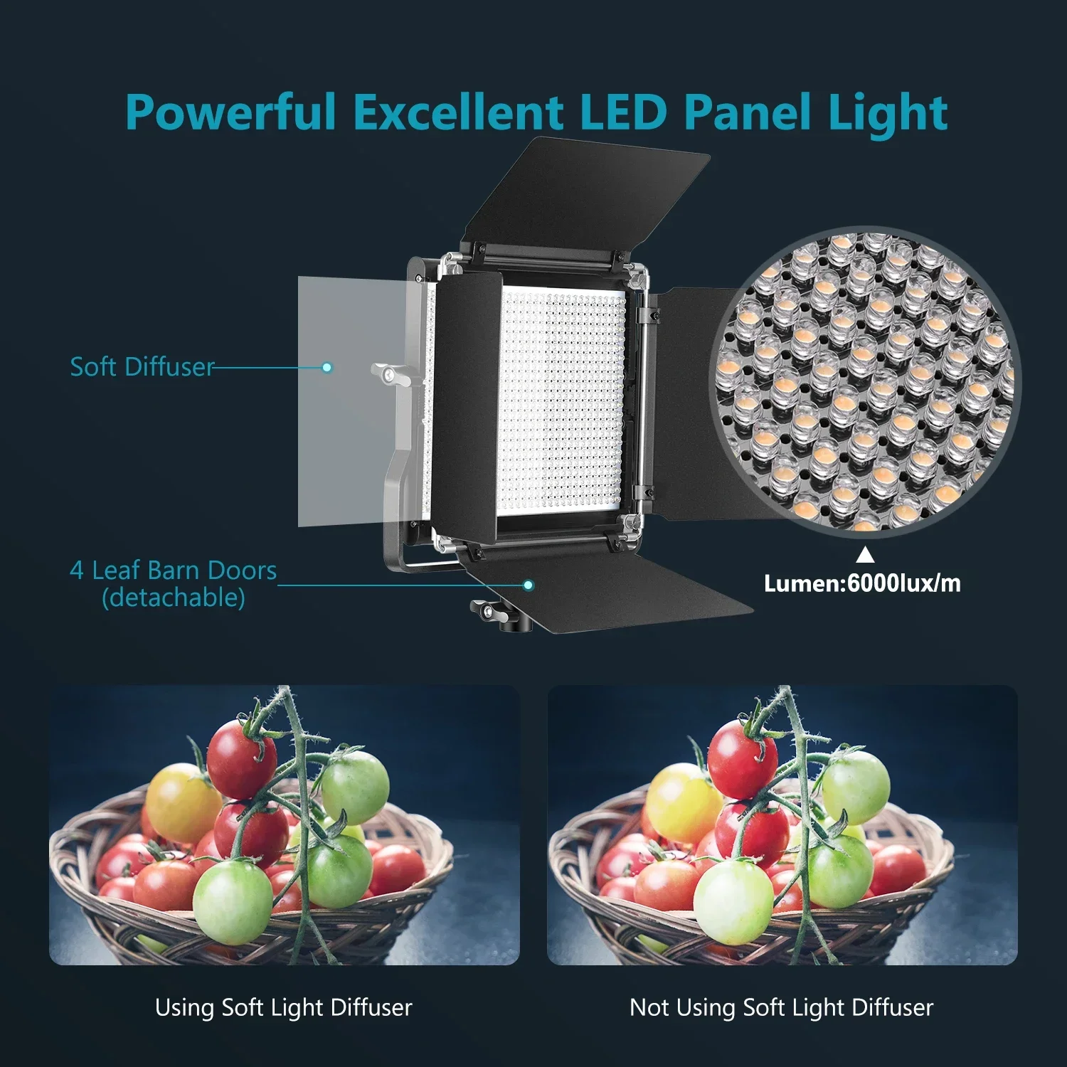 Neewer Zestaw 2 Zaawansowanych – Photography Lighting Kit Neewer recenzja i cena