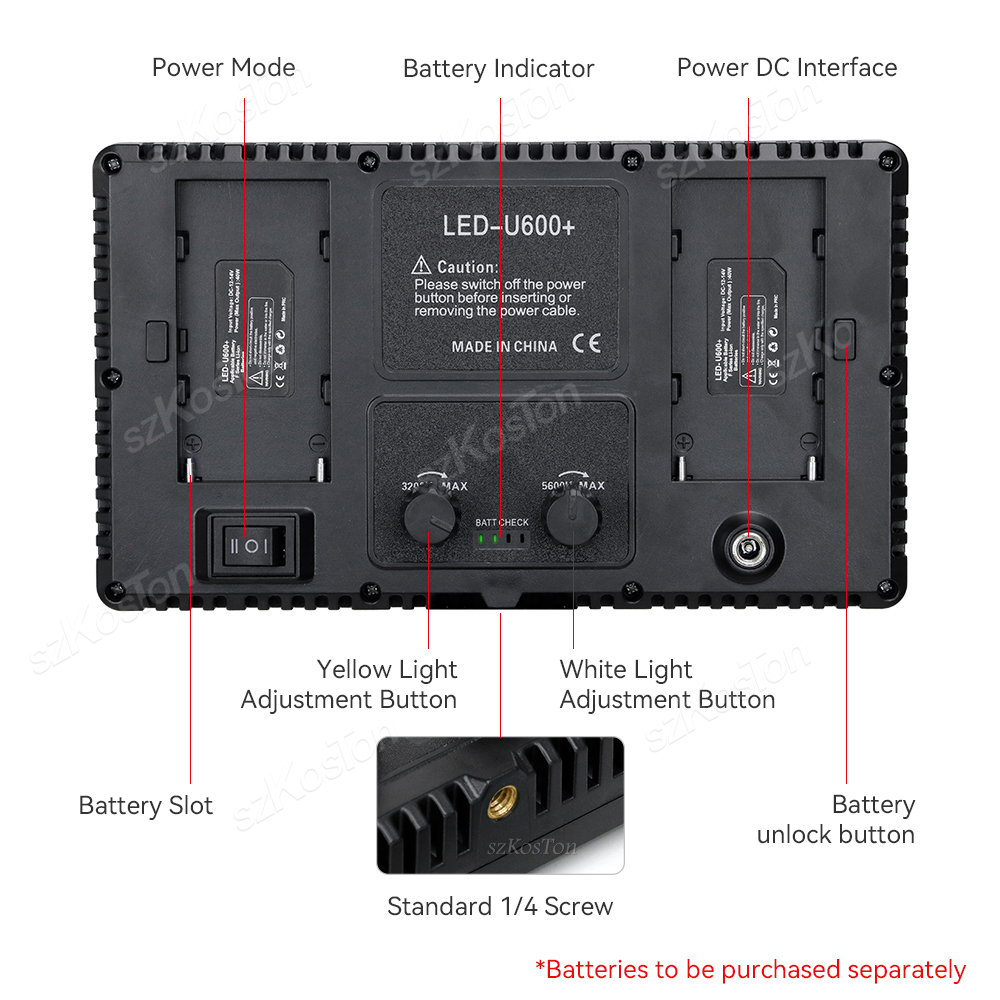 RGB Fotografia wideo LED Panel – Photography Lighting Set recenzja i cena