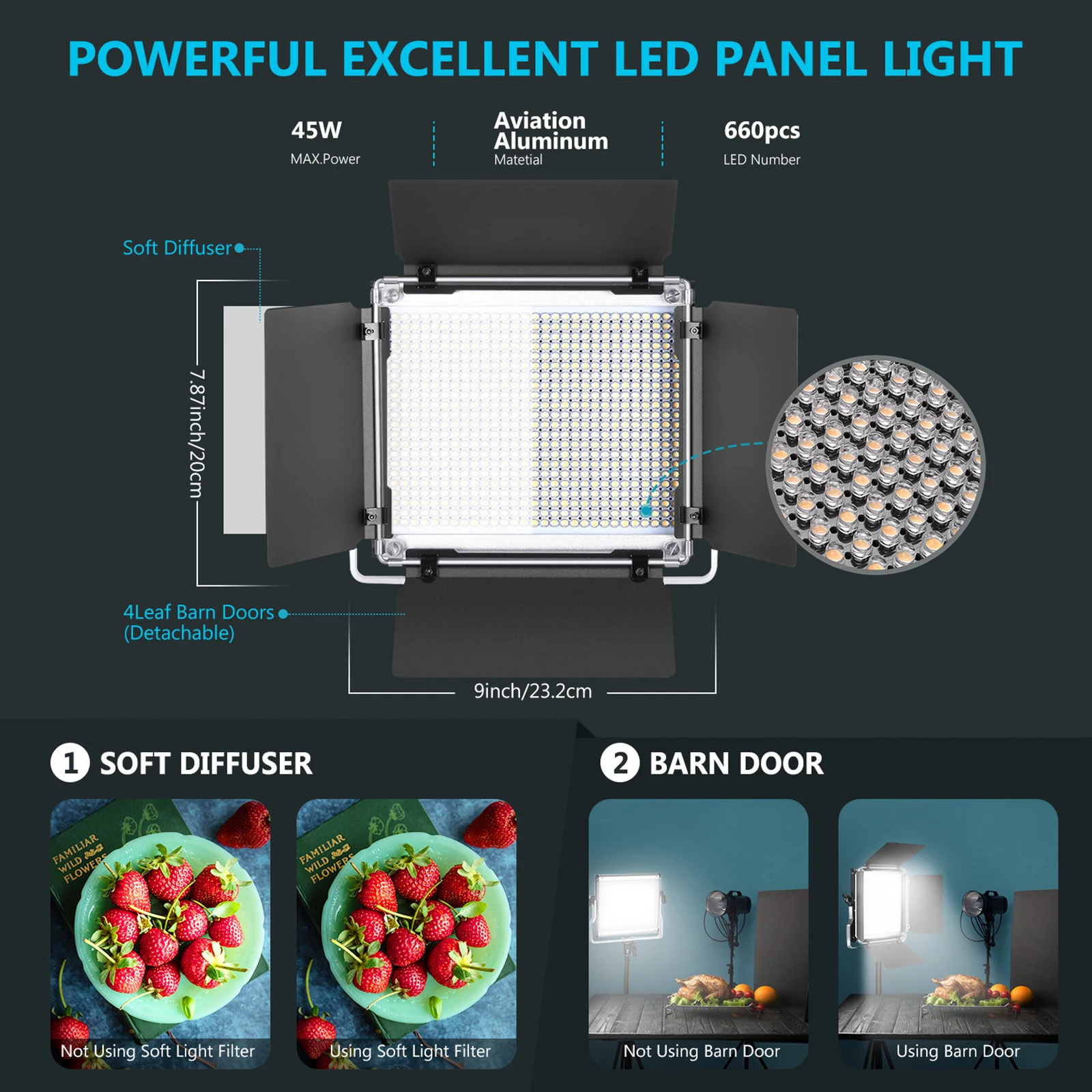 Neewer 660 LED Lampa Wideo 40W – Photography Lighting Kit Neewer recenzja i cena